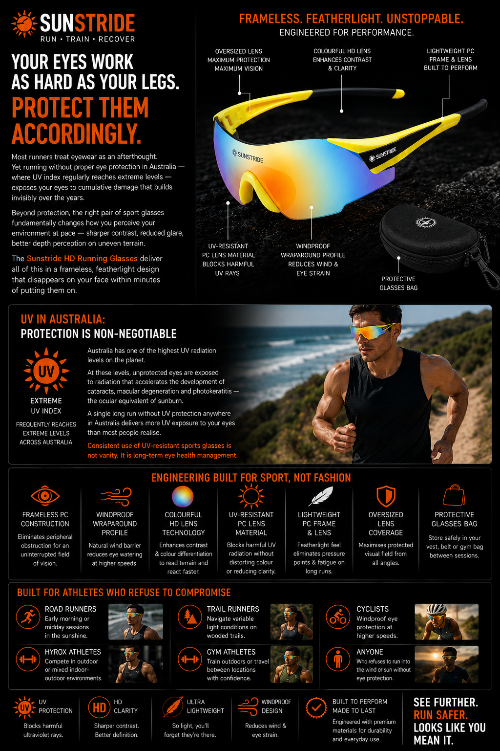 HD Running Sunglasses