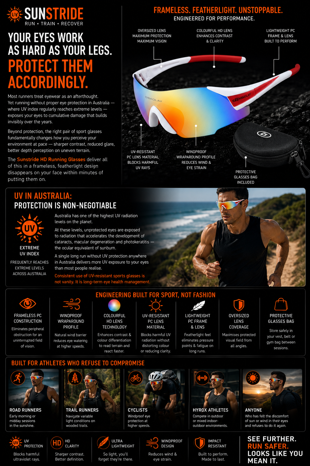 Performance Runner Bundle - SAVE 15%