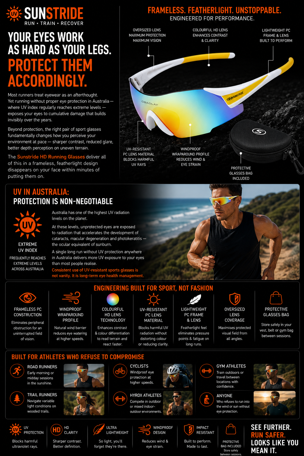 Performance Runner Bundle - SAVE 15%