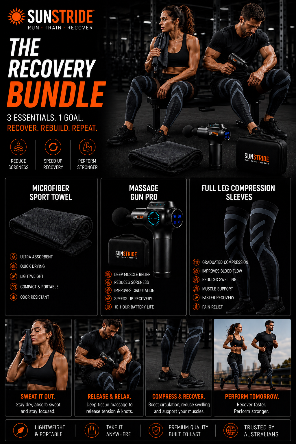 Performance Recovery Bundle - SAVE 20%