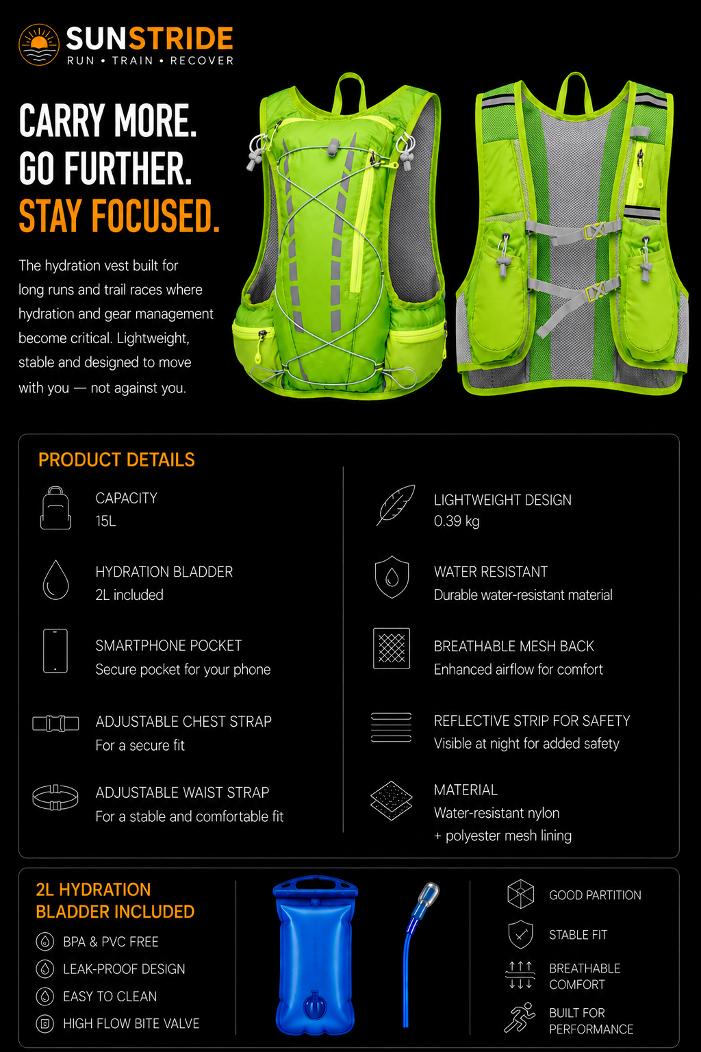 Performance Endurance Bundle - SAVE 15%