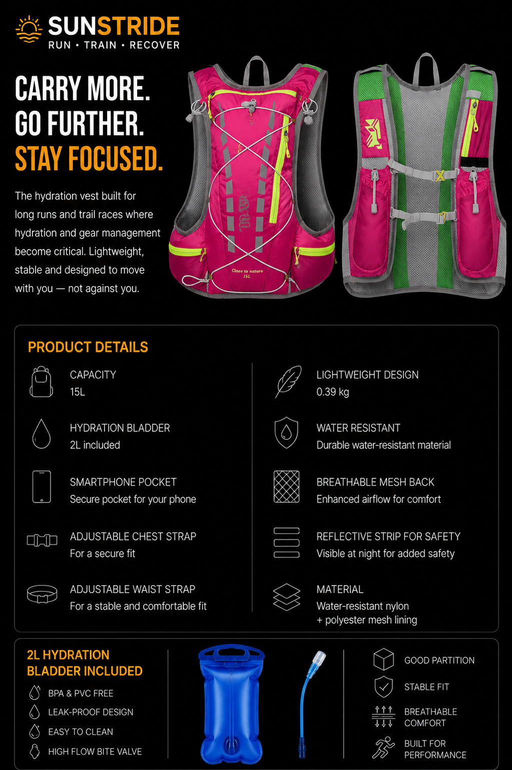 Performance Endurance Bundle - SAVE 15%