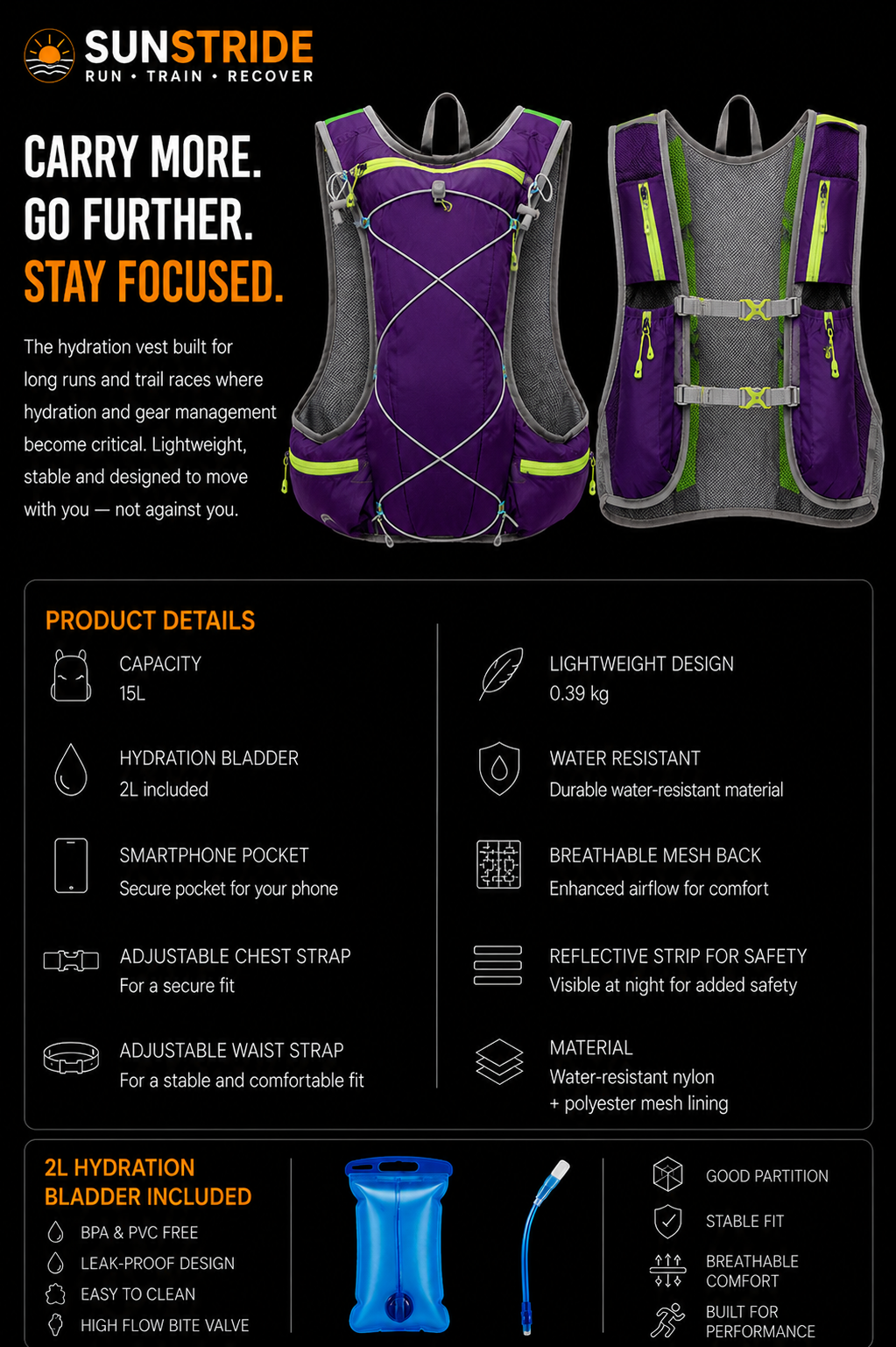 Performance Endurance Bundle - SAVE 15%