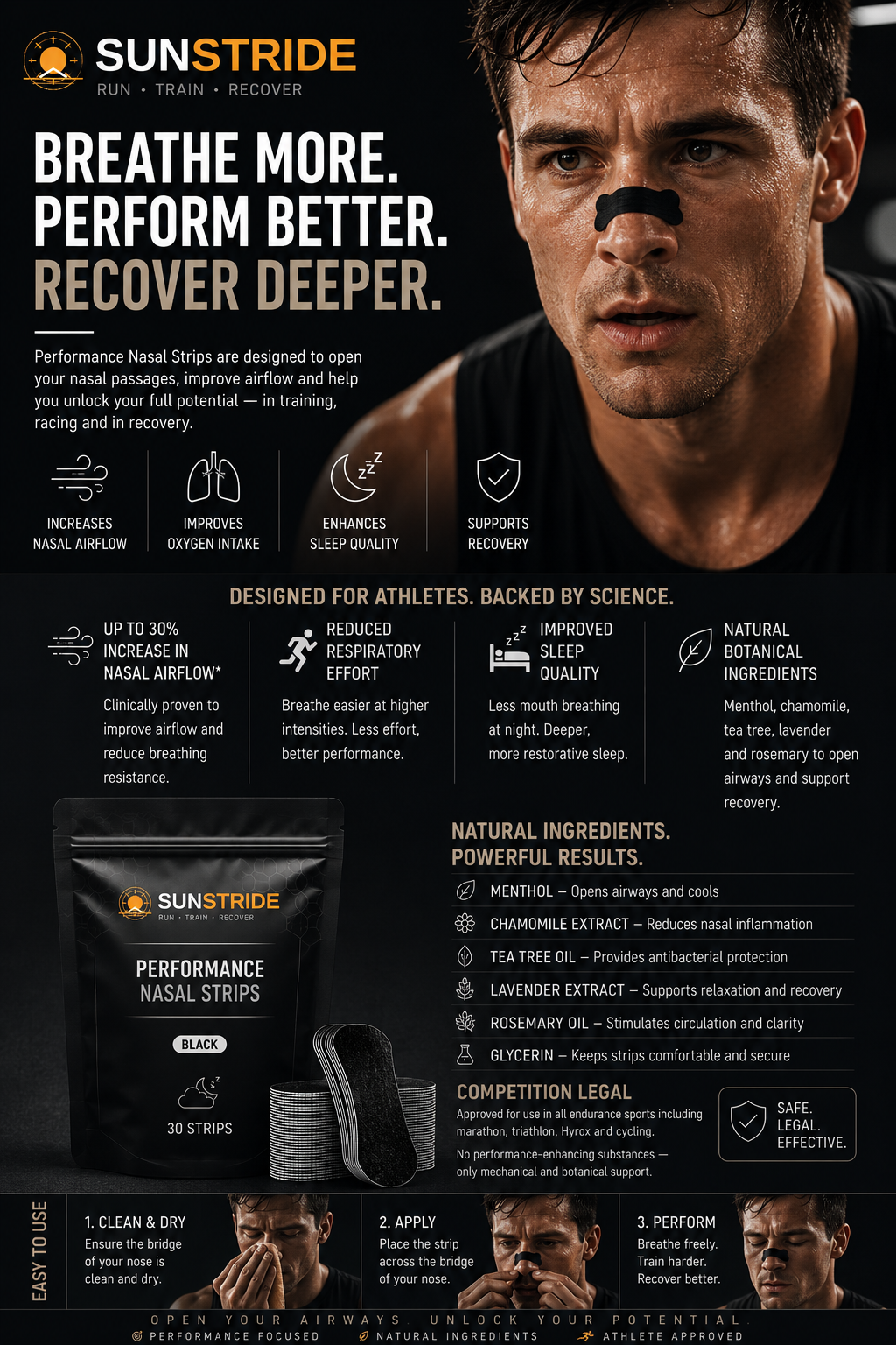 Performance Runner Bundle - SAVE 15%