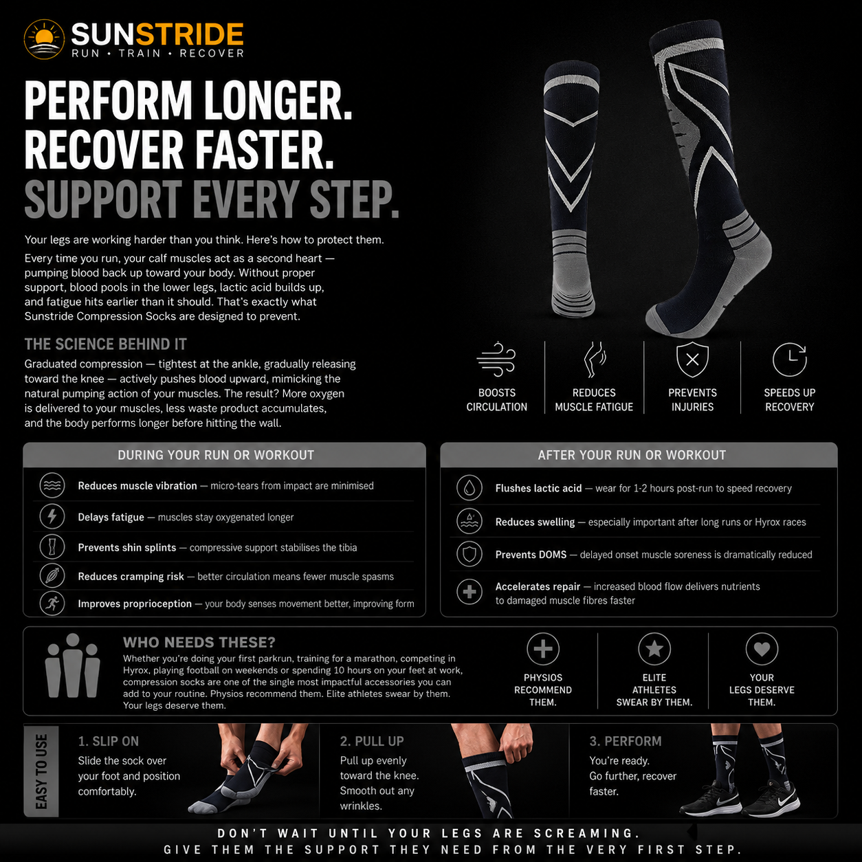 Performance Endurance Bundle - SAVE 15%