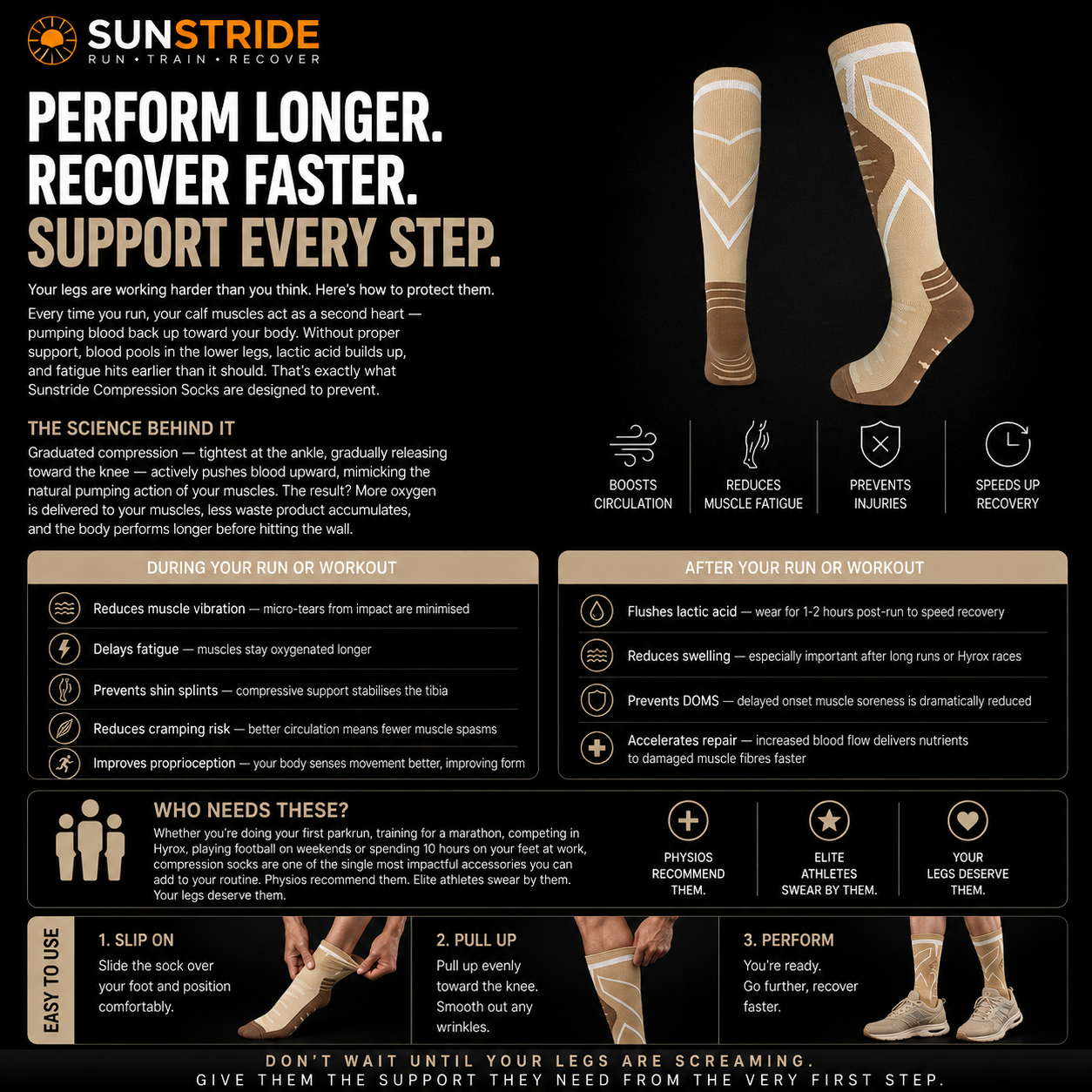 Performance Endurance Bundle - SAVE 15%