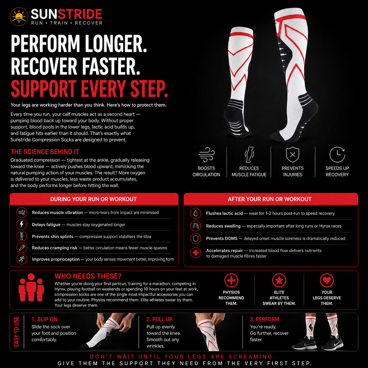 Performance Endurance Bundle - SAVE 15%