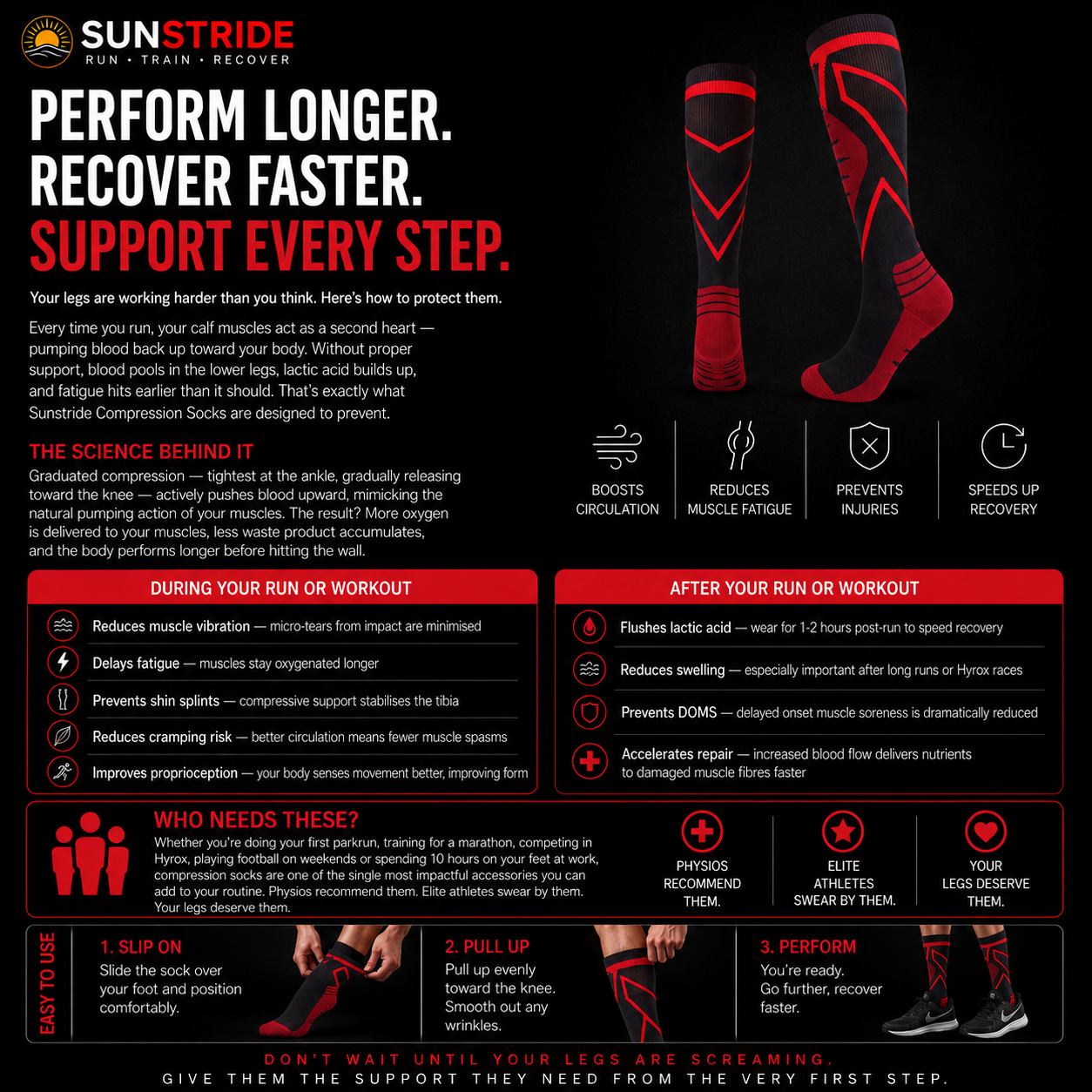 Performance Endurance Bundle - SAVE 15%