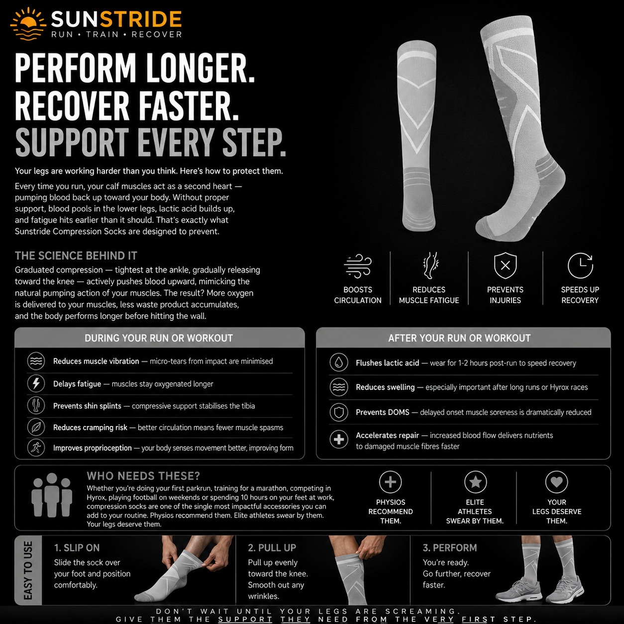 Performance Endurance Bundle - SAVE 15%