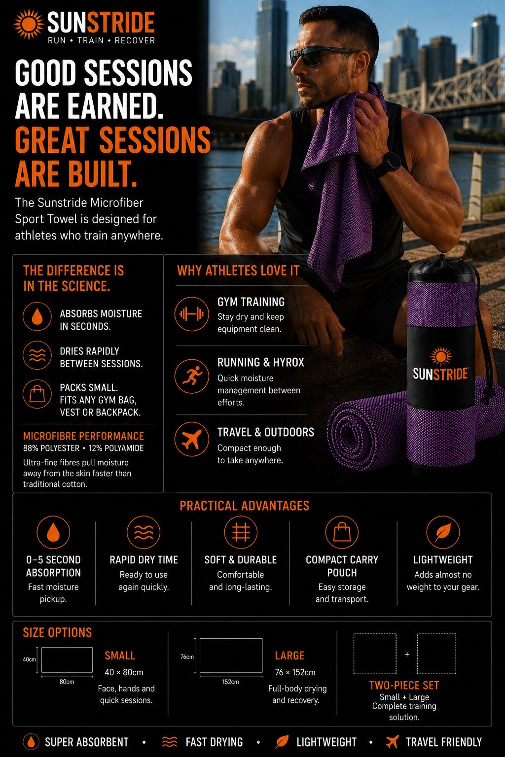Performance Recovery Bundle - SAVE 20%
